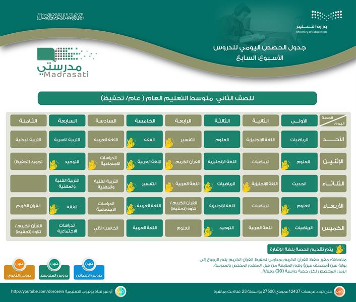 جدول دروس الحصص اليومية 