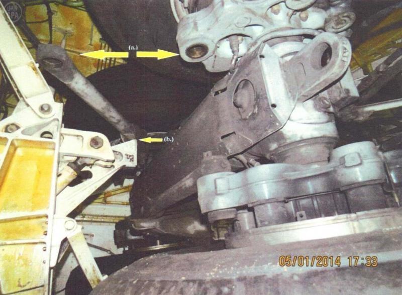 تعطل العجلات