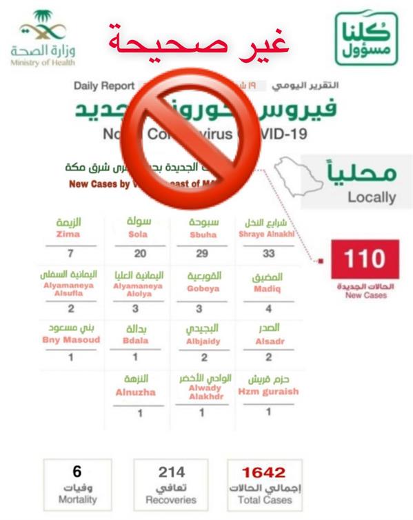 المديرية العامة للشؤون الصحية بمنطقة مكة المكرمة المديرية العامة للشؤون الصحية بمنطقة مكة المكرمة