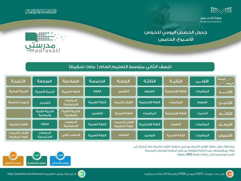 وزارة التعليم وزارة التعليم