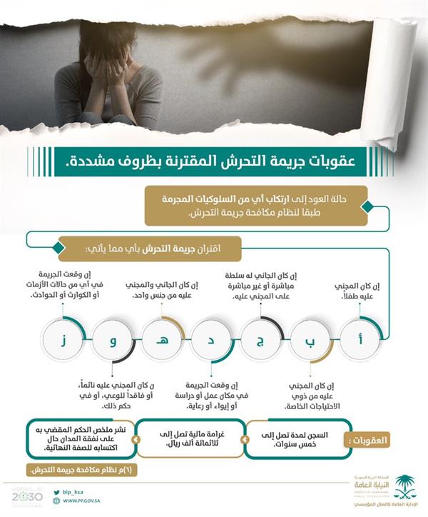 "النيابة" تستعرض عقوبات وحالات جريمة التحرش "النيابة" تستعرض عقوبات وحالات جريمة التحرش
