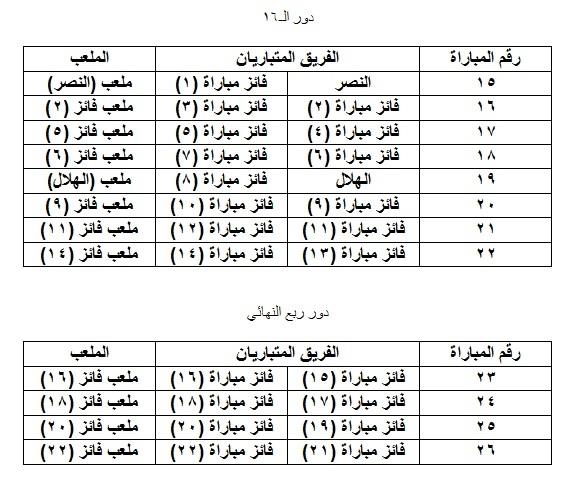 كاس ولي العهد