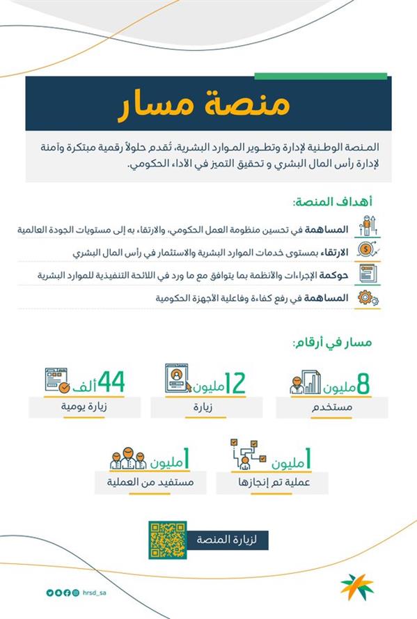 منصة مسار منصة مسار