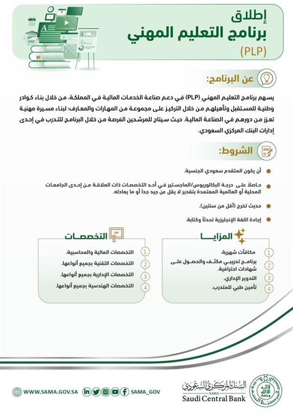 انفوجرافيك