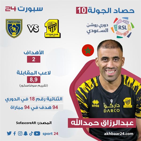 الاخضر