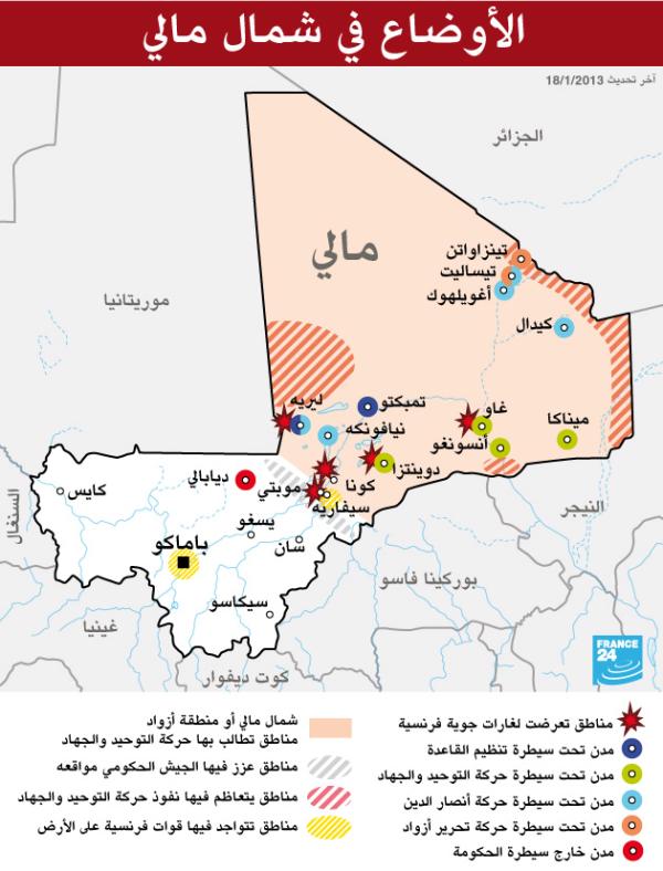 الاوضاع في مالي