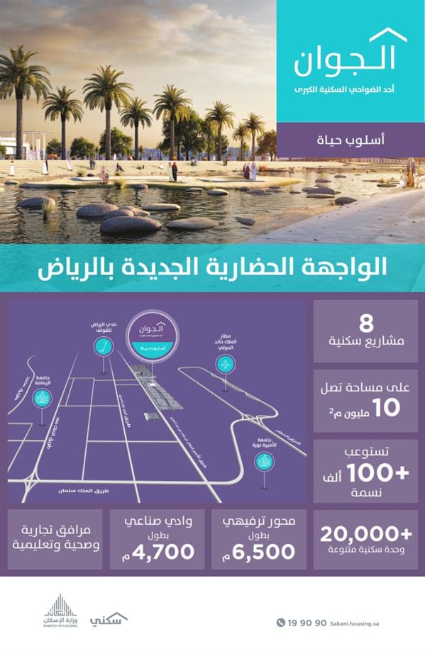 سكني" يعلن حجز 44% من مشاريع ضاحية الجوان شمال الرياض