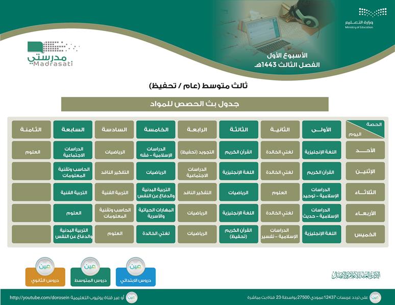 التعليم" تعلن جداول الحصص اليومية لجميع المراحل الدراسية للأسبوع الأول