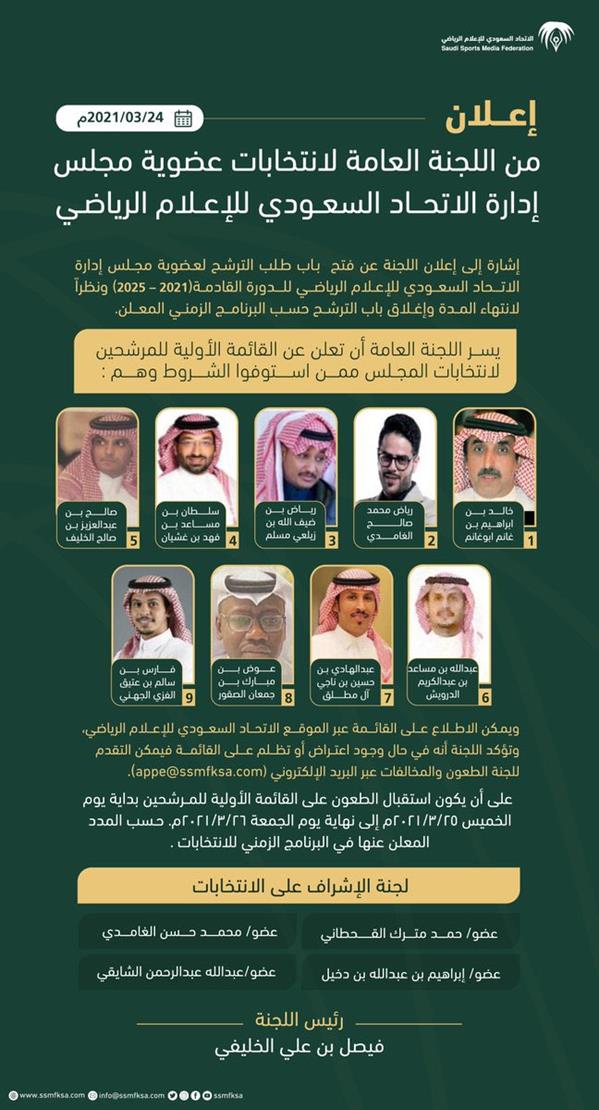 قائمة المرشحين