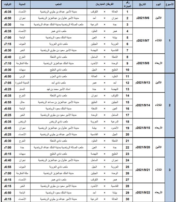 دوري الدرجة الأولى
