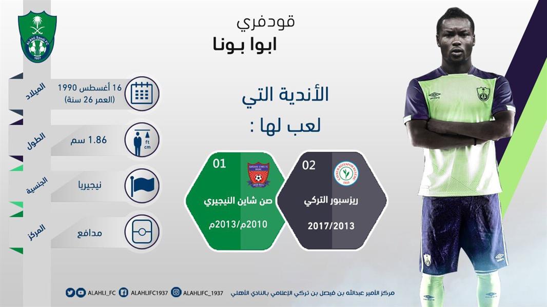 الصورة الصورة