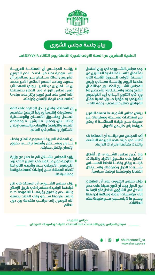 "مجلس الشورى" يصدر بياناً ندد فيه بما ورد في التقرير الذي زُود به "الكونجرس" حول مَقتَل خاشقجي 