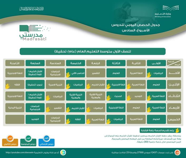 وزارة التعليم وزارة التعليم