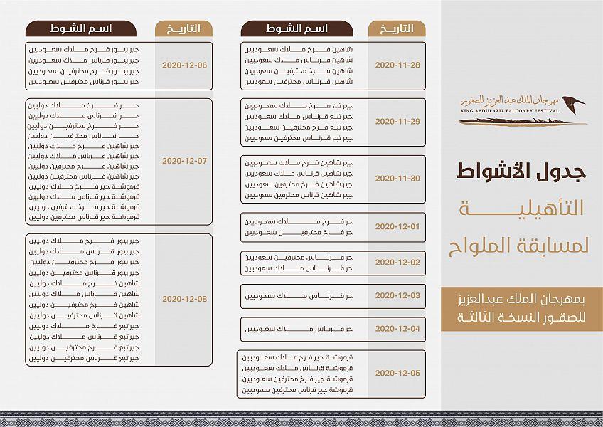 "نادي الصقور" يعلن مواعيد التسجيل في مسابقات مهرجان الملك عبدالعزيز للصقور  "نادي الصقور" يعلن مواعيد التسجيل في مسابقات مهرجان الملك عبدالعزيز للصقور