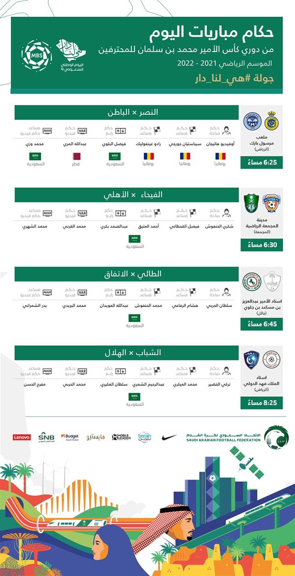 تعرف على تفاصيل وحكام مباريات اليوم من منافسات جولة 