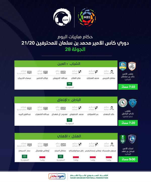 تفاصيل مباريات اليوم