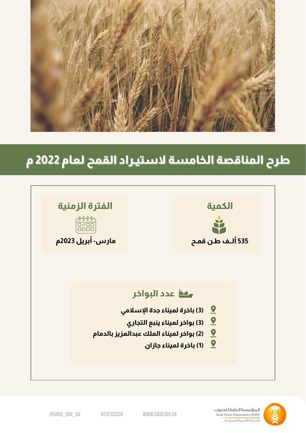 المؤسسة العامة للحبوب