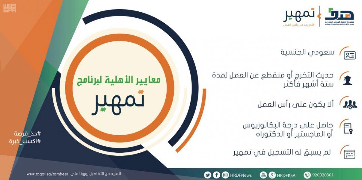 صندوق تنمية الموارد البشرية