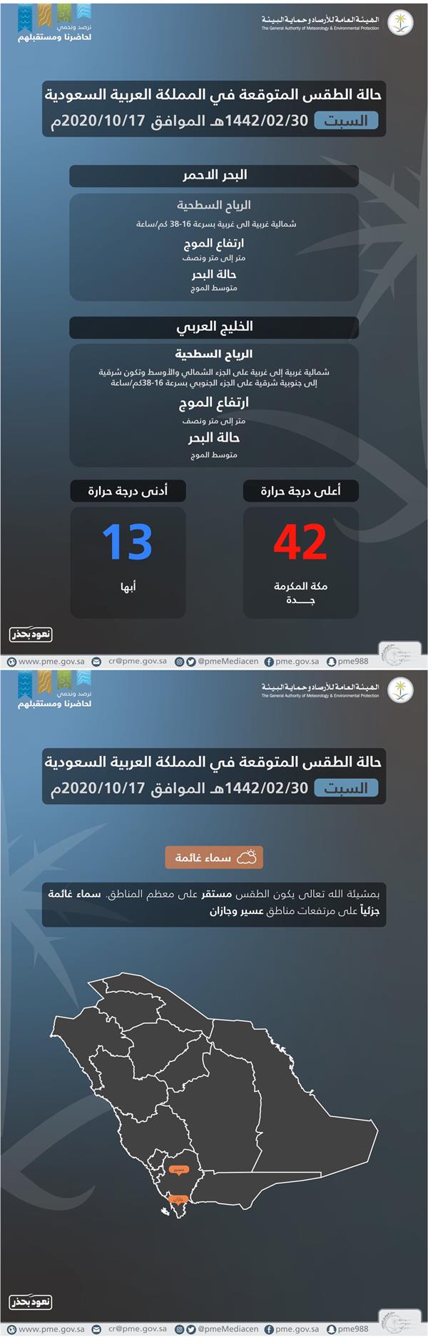  توقعات الطقس ليوم غدٍ السبت في المملكة