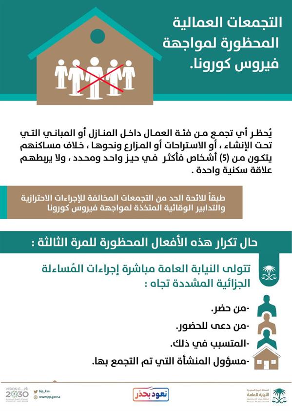 التجمعات التجمعات