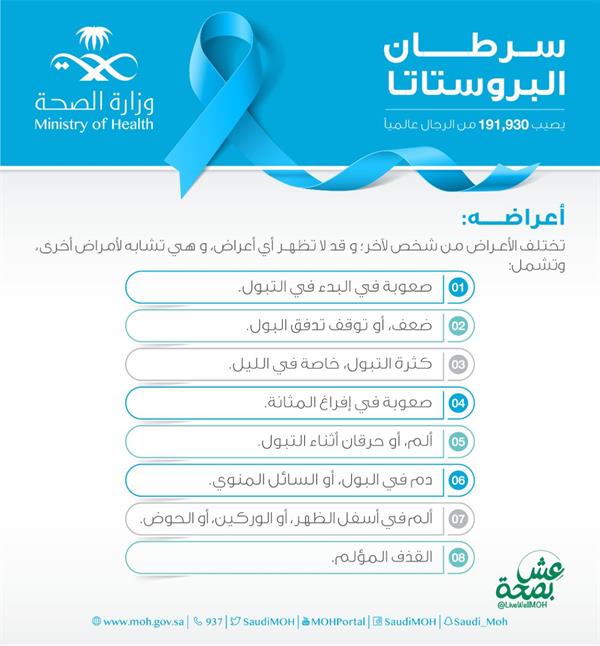 سرطان البروستاتا