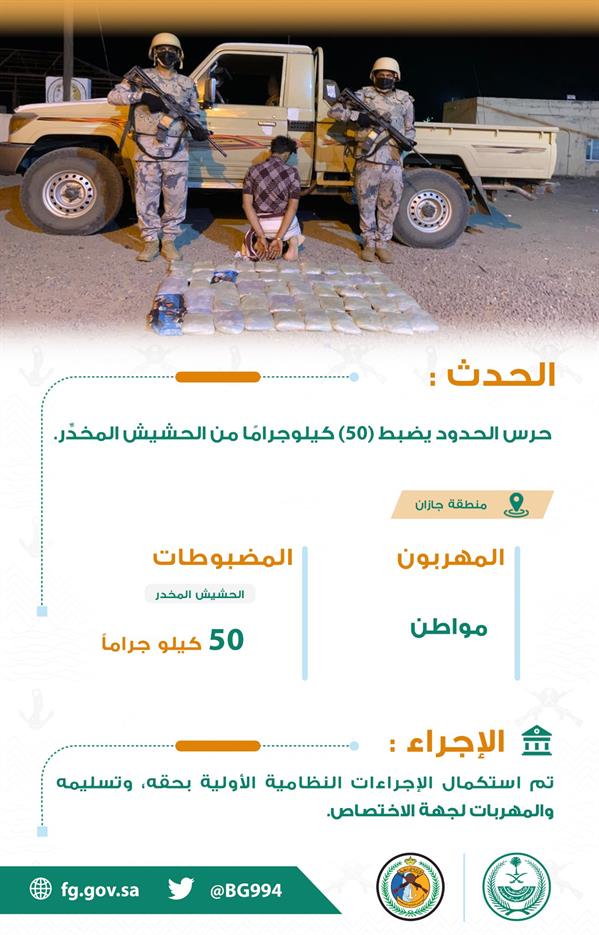 المديرية العامة لحرس الحدود