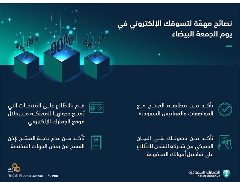 بعض النصائح والإرشادات المهمّة لتسوقك