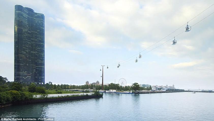  تصاميم مشروع عربات طائرة في شيكاغو 