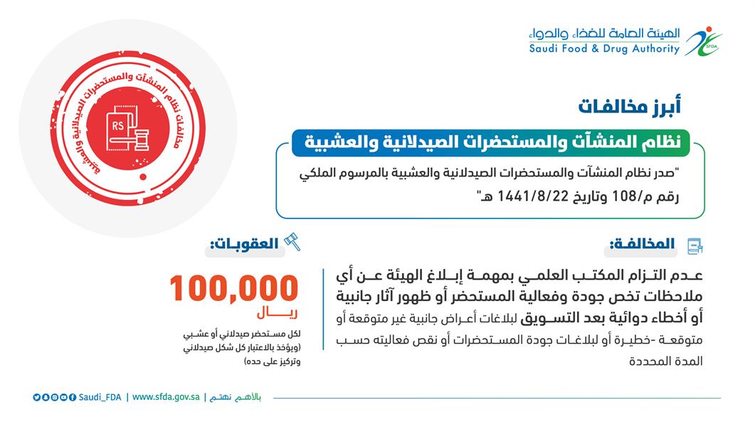 هيئة الغذاء والدواء هيئة الغذاء والدواء