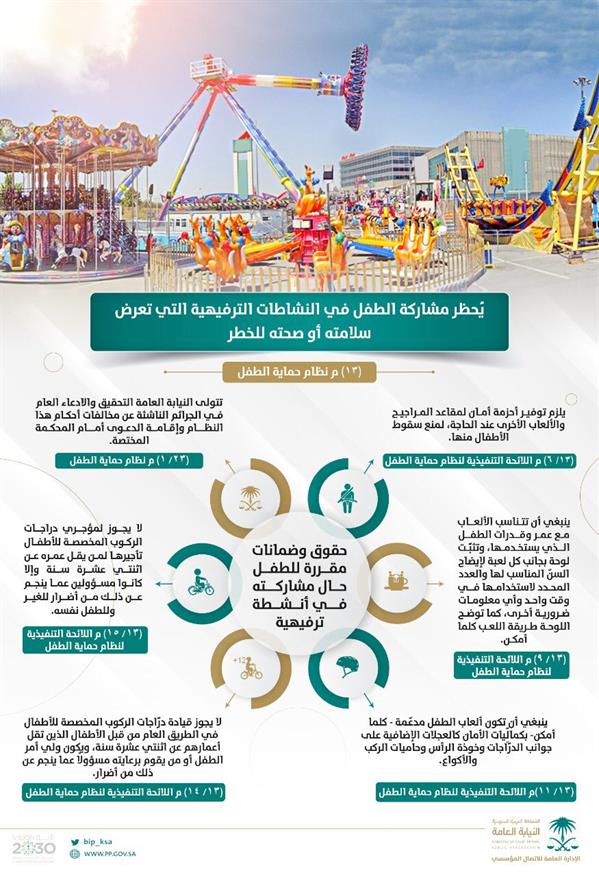 النيابة النيابة