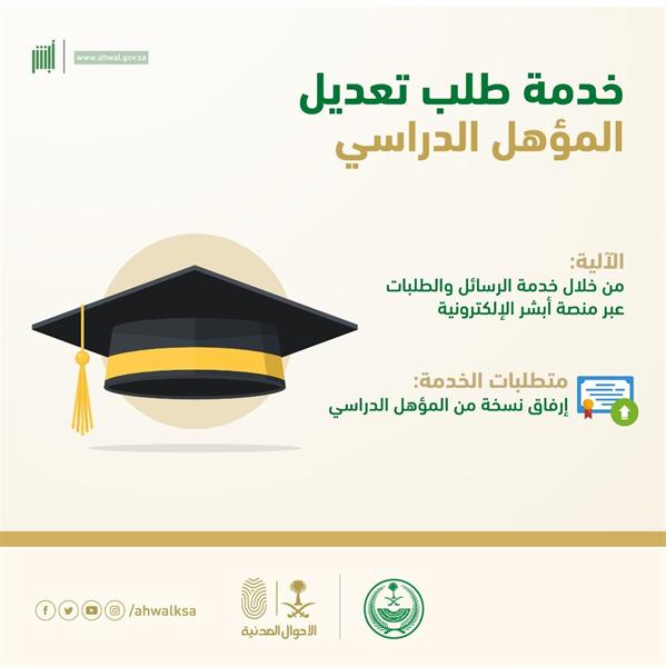 خدمة تعديل المؤهل الدراسي اصبحت إلكترونية من خلال خدمات الاحوال المدنية عبر منصة ابشر أفراد خدمة تعديل المؤهل الدراسي اصبحت إلكترونية من خلال خدمات الاحوال المدنية عبر منصة ابشر أفراد