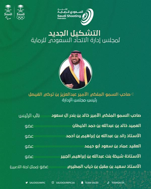 مجلس إدارة اتحاد الرماية 