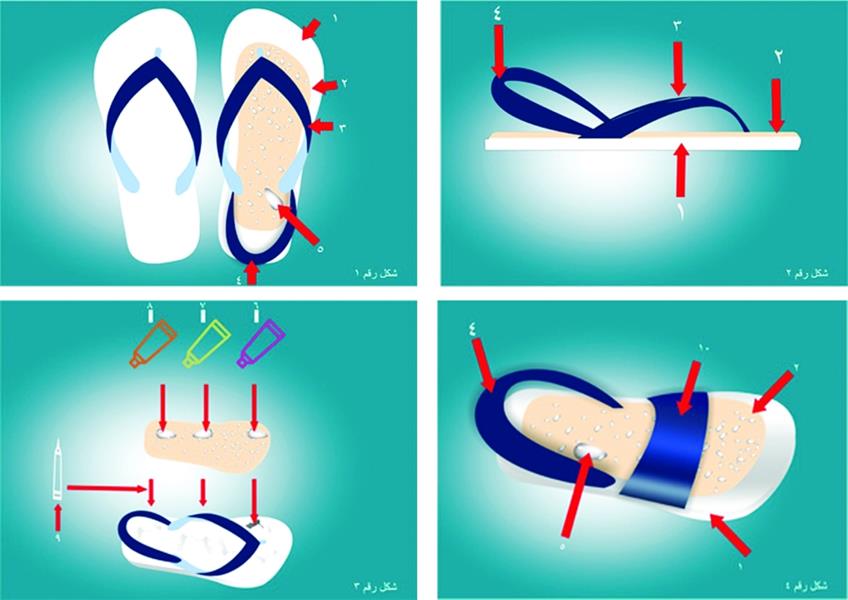 الحذاء الحذاء