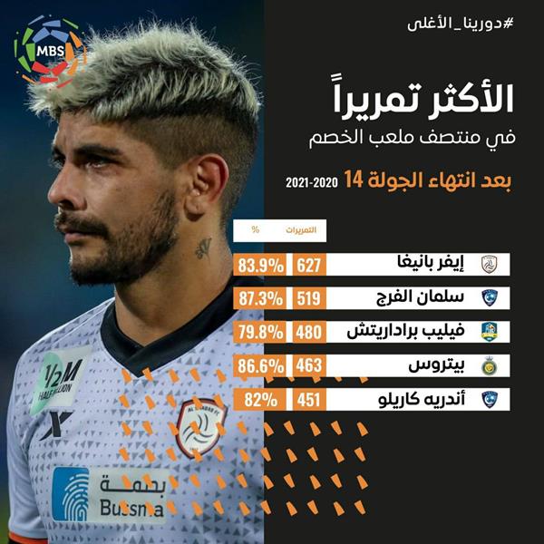 بانيغا بانيغا