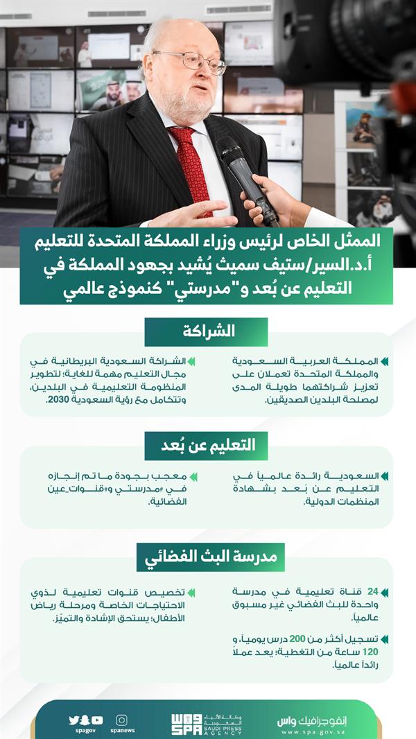 زيارة مستشار رئيس الوزراء البريطاني