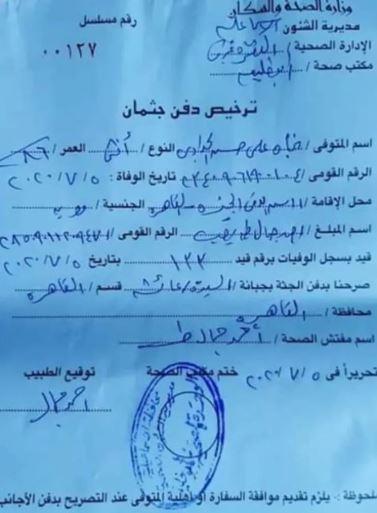 تصريح دفن رجاء الجداوي يكشف اسمها وعمرها الحقيقيين تصريح دفن رجاء الجداوي يكشف اسمها وعمرها الحقيقيين