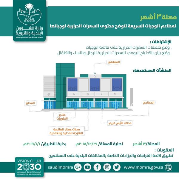 وزارة الشؤون البلدية والقروية