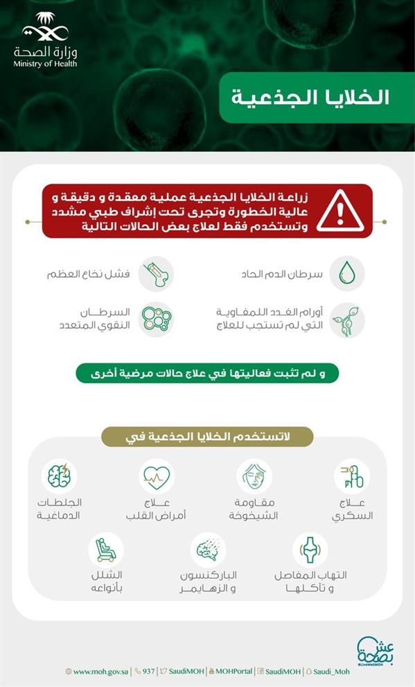 الخلايا الجذعيه