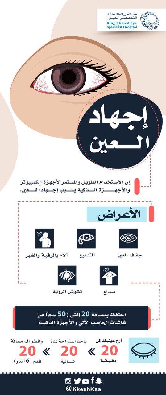 علامات إجهاد العين