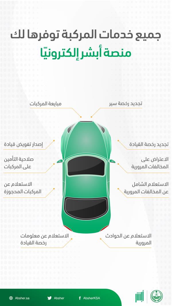ابشر