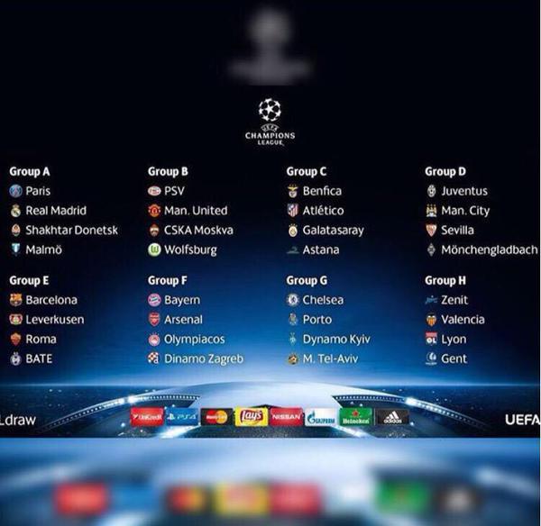 قرعة دور المجموعات من دوري أبطال أوروبا قرعة دور المجموعات من دوري أبطال أوروبا