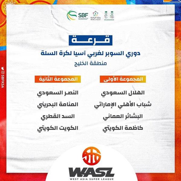 قرعة بطولة الاندية الاسيويه لكرة السلة 