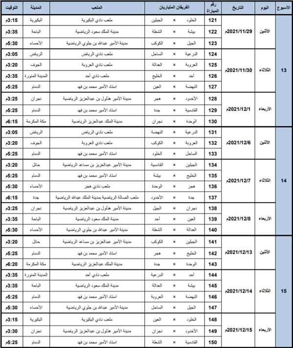 دوري الدرجة الأولى