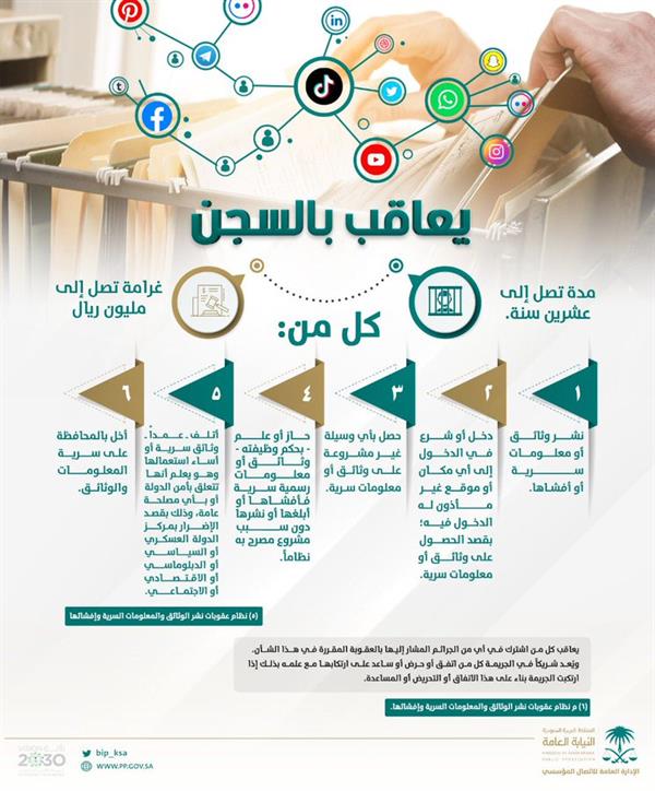 النيابة العامة