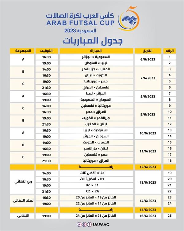 قرعة كأس العرب لكرة الصالات 2023 قرعة كأس العرب لكرة الصالات 2023