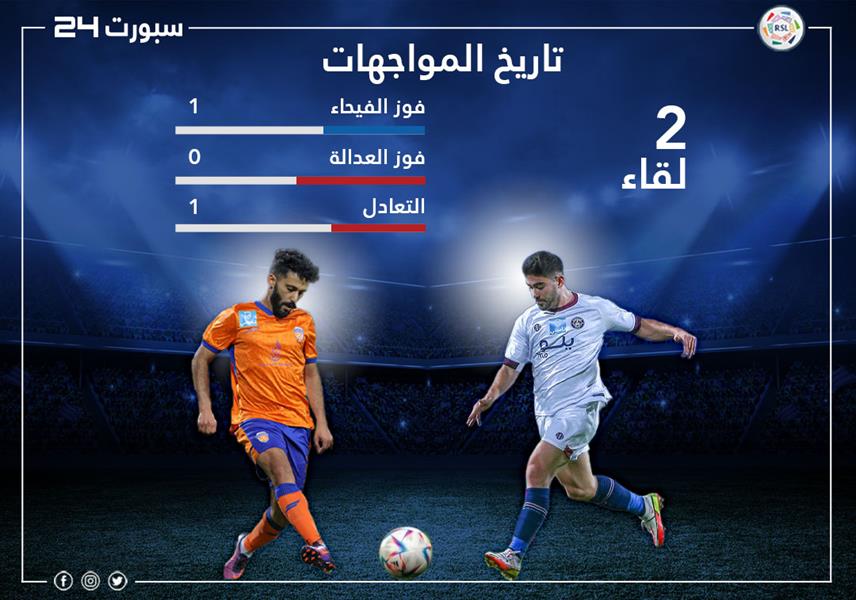 العدالة والفيحاء