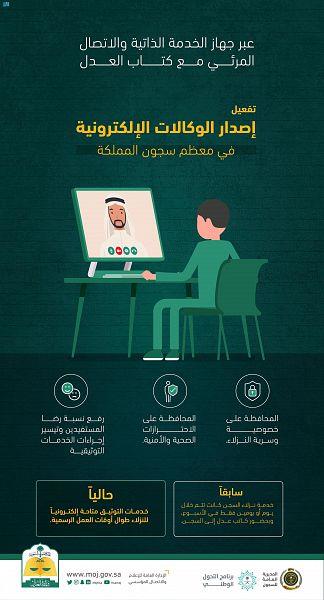 وكالات السجناء