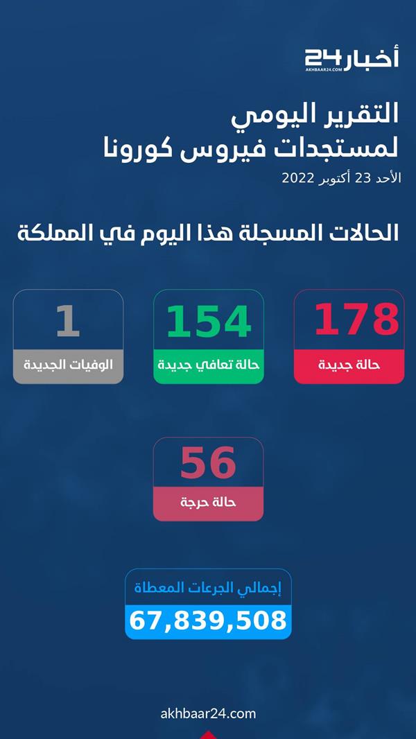 وزارة الصحة