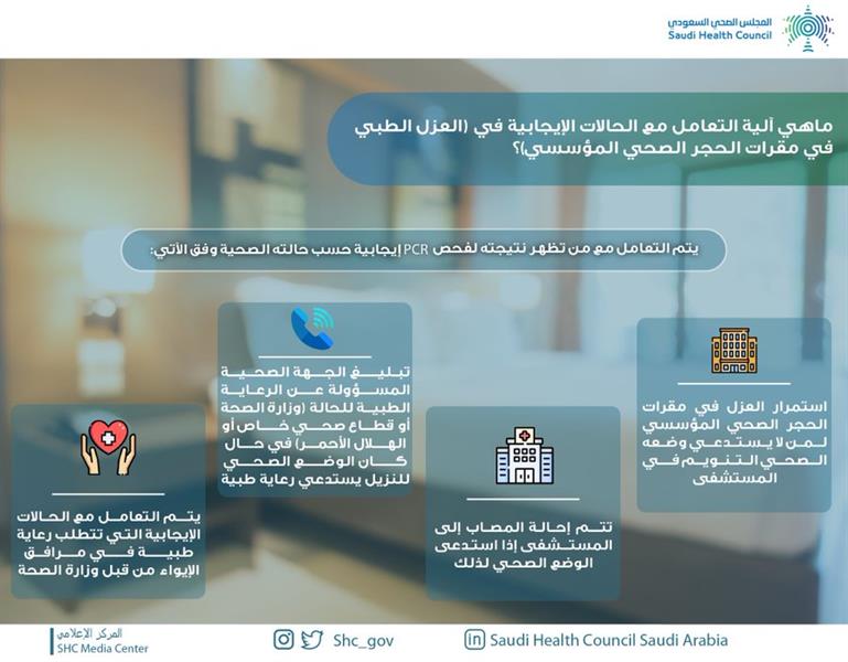 المجلس الصحي