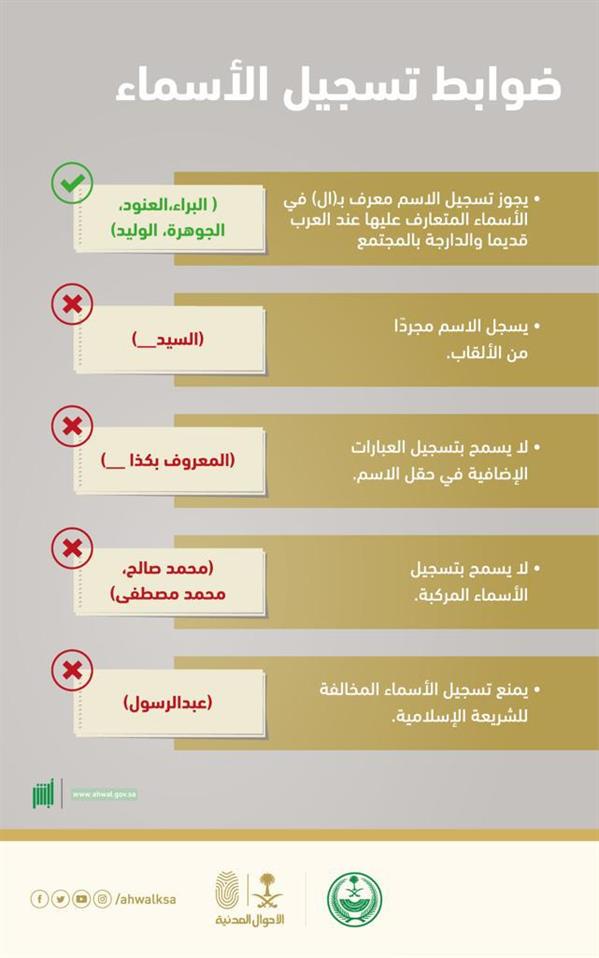 بعضها محظور نهائياً.. الأحوال المدنية توضح ضوابط تسجيل الاسم الأول